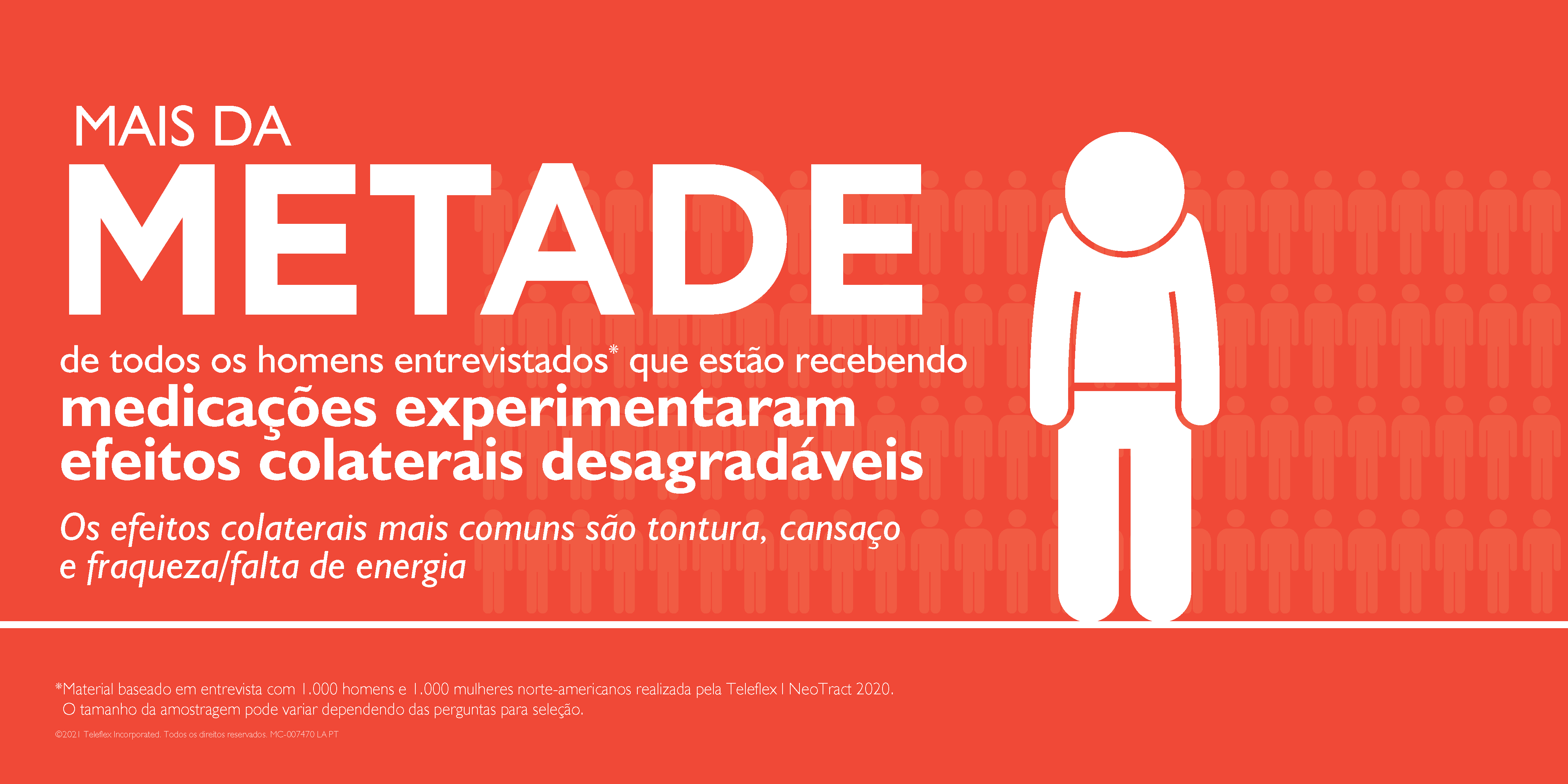 Efeitos colaterais medicamentos