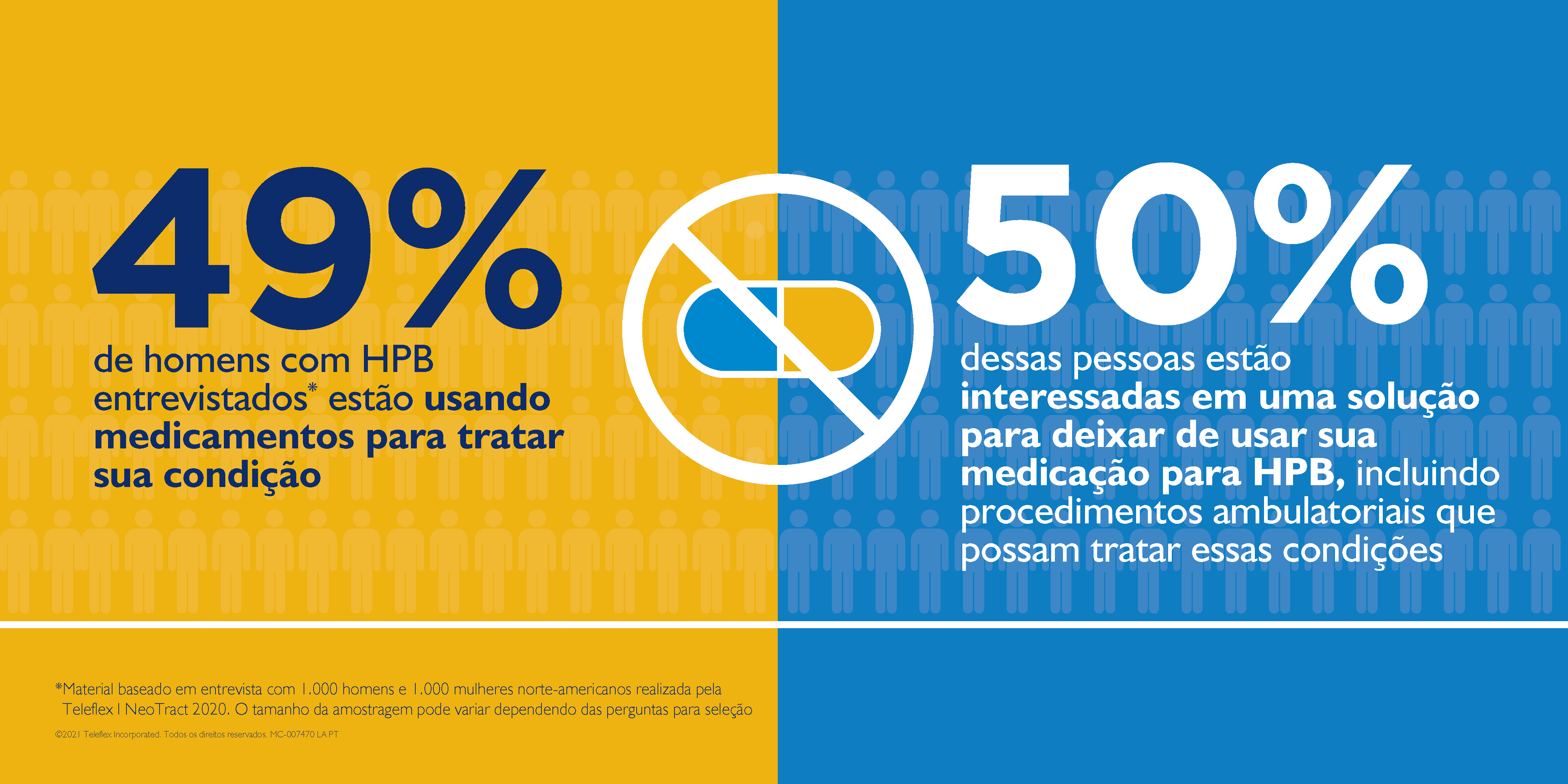 HPB Tratamento Medicamentoso